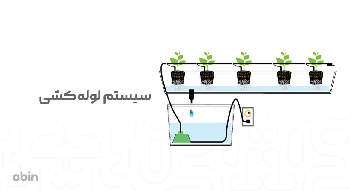 سیستم لوله‌کشی